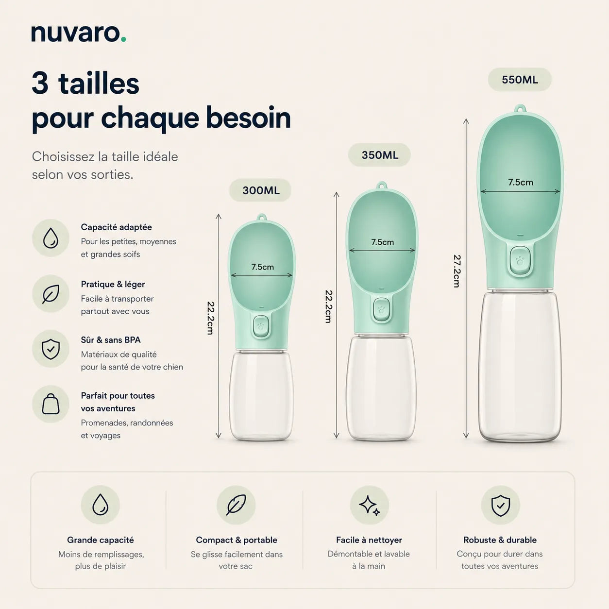 Gourde Chien Portable