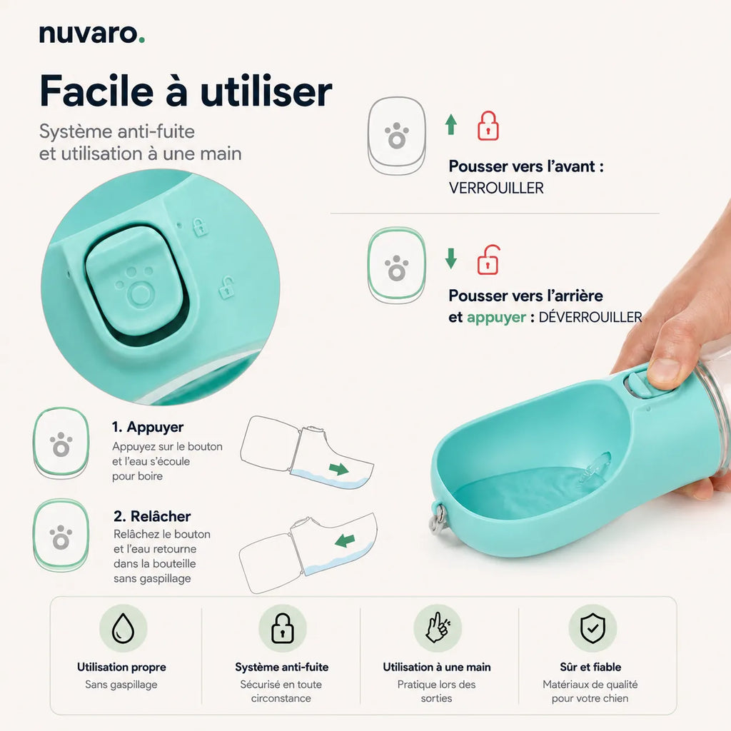 Gourde Chien Portable