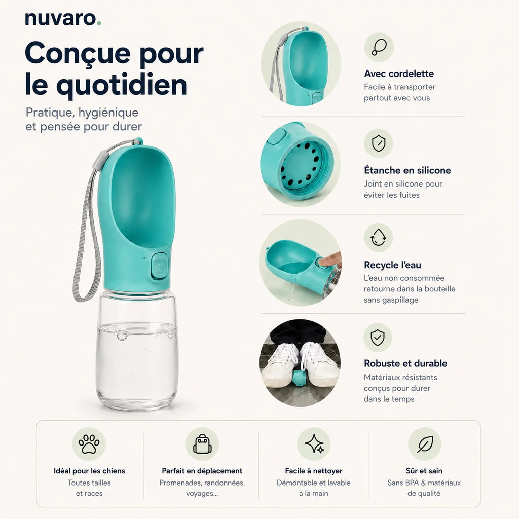 Gourde Chien Portable